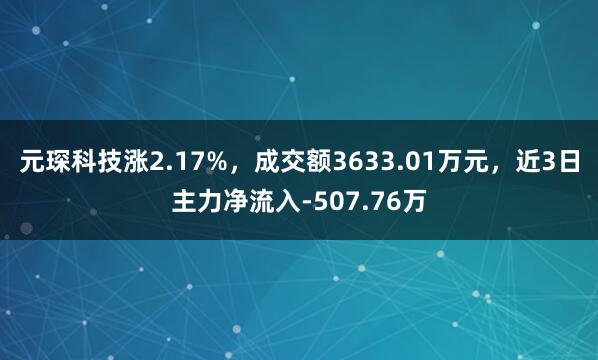 元琛科技涨2.17%，成交额3633.01万元，近3日主力净流入-507.76万