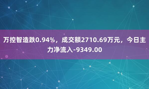 万控智造跌0.94%，成交额2710.69万元，今日主力净流入-9349.00