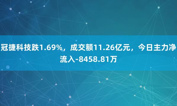 冠捷科技跌1.69%，成交额11.26亿元，今日主力净流入-8458.81万